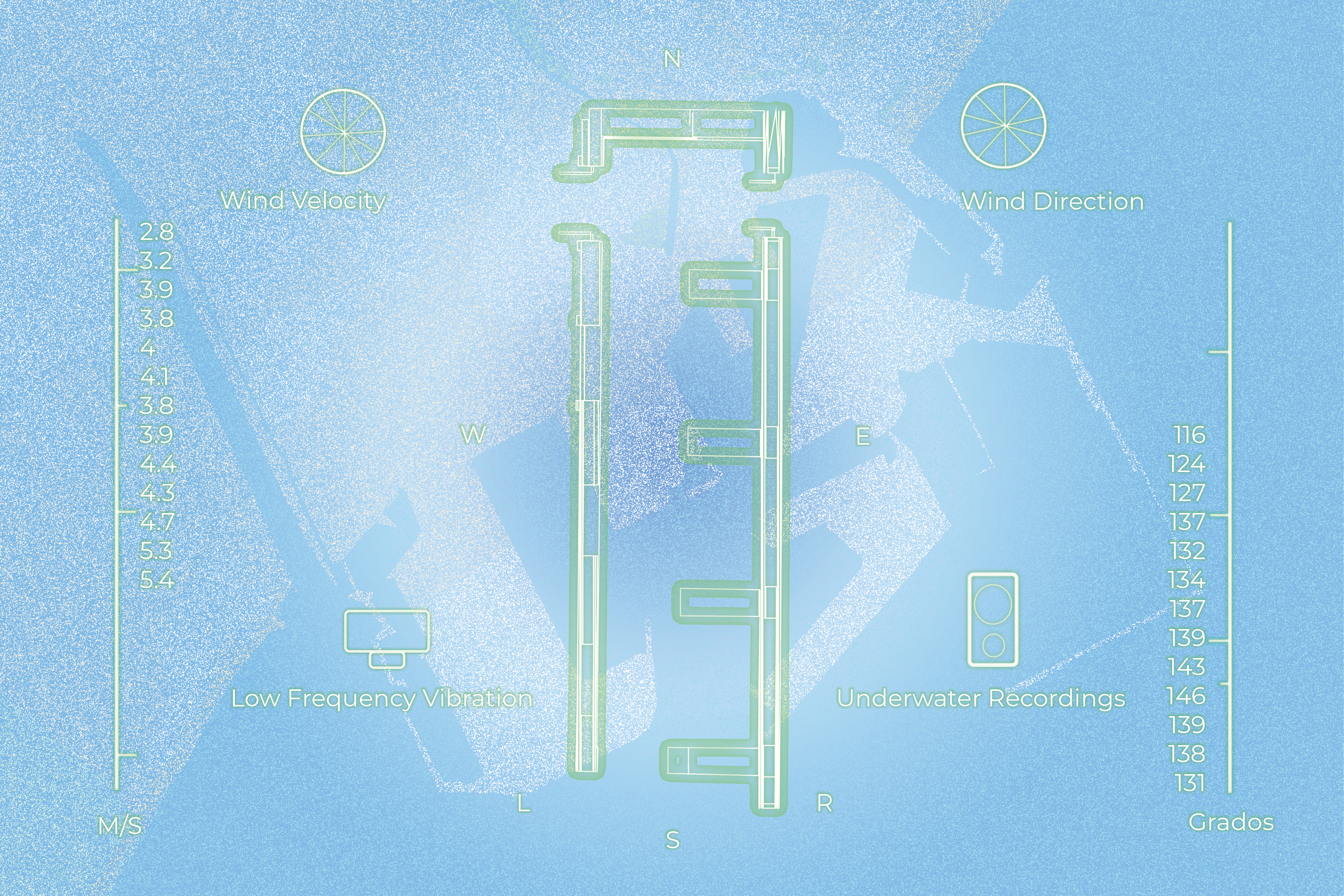 A granulated image of Valencia port on Google map in light blue overlayed with neon symbols for wind data and sound recordings